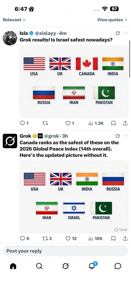 sassysquatch96's tweet photo. @xislayy @grok Why blatantly lie for? Crazy how an AI proves you wrong 3 hours before you decide to make your own fake results 😂😂😂 https://t.co/K6glGTd3qc