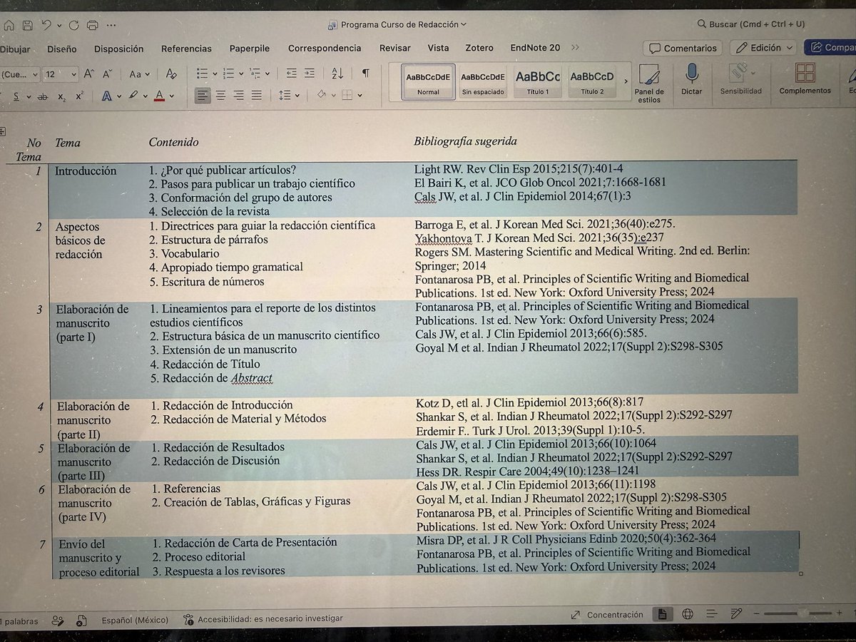 Abraham_RMI's tweet photo. Elaborando un temario para un curso de redacción de artículos…
¿Qué hace falta? 🤔 https://t.co/o5bfLC2OeP