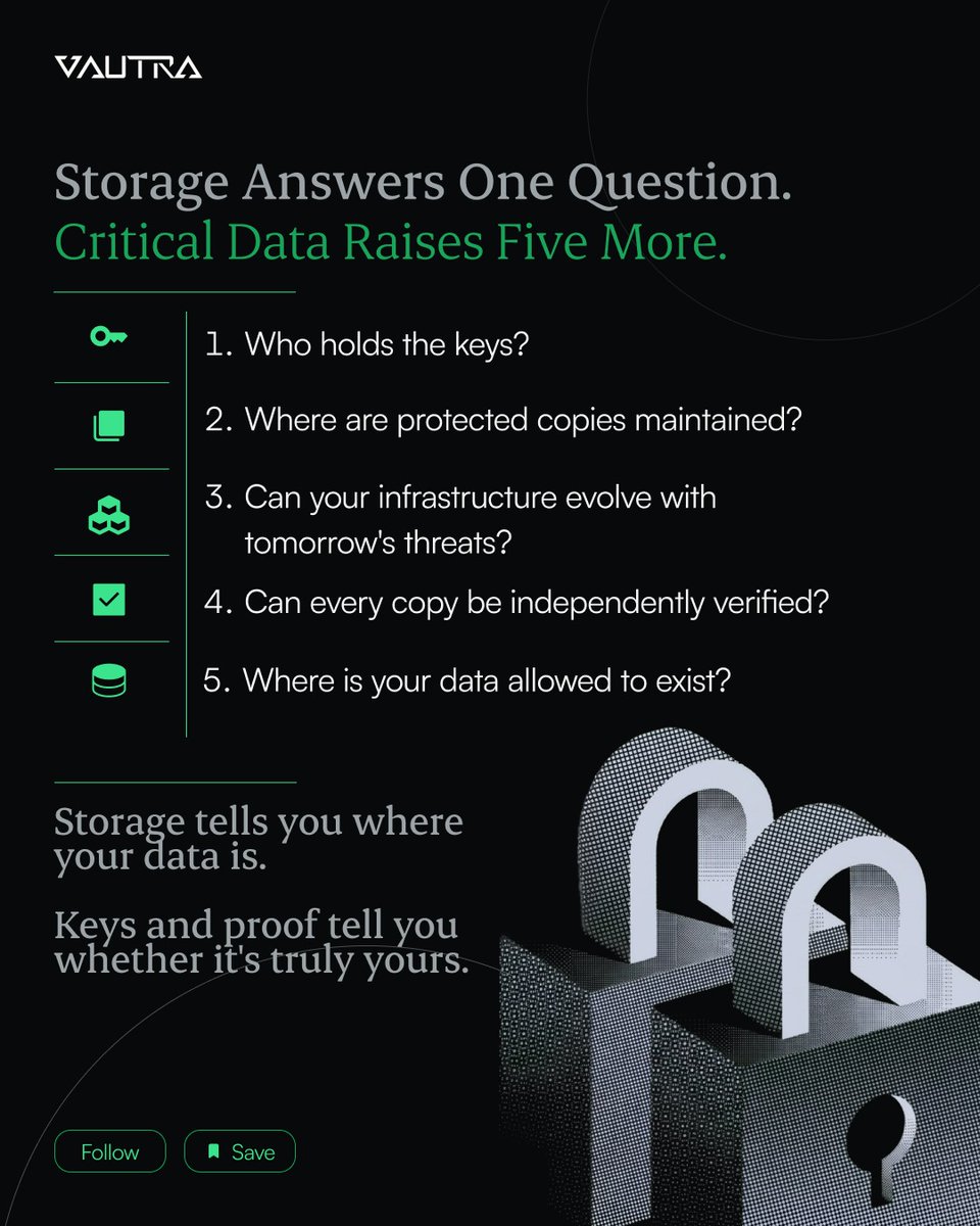 Vautra_'s tweet photo. Safe storage ≠ true authority.

Critical data demands answers: Who holds the keys? Where are copies? Can they be verified? Where can the data reside?

That’s where data sovereignty begins.

#DataSovereignty #CloudSecurity #Cybersecurity https://t.co/cTdIQJyflD