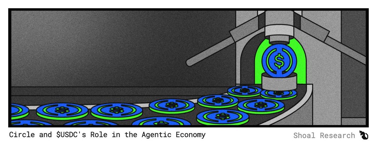 Circle and $USDC's Role In The Agentic Economy (4 minute read)