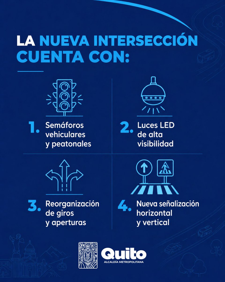 ObrasQuito's tweet photo. 🚦 #Semaforización | Nueva intersección semafórica en #Pomasqui 🚦
Desde el 14 de agosto estará operativa la nueva intersección semafórica en la av. Manuel Córdova Galarza y Juan Bautista.
Durante los próximos días continuaremos con trabajos complementarios mientras los usuarios se familiarizan con la nueva regulación.
🙏 Conduce con precaución y respeta la señalización 🙏
Léelo aquí 👉 https://t.co/CTB7cb6m5O