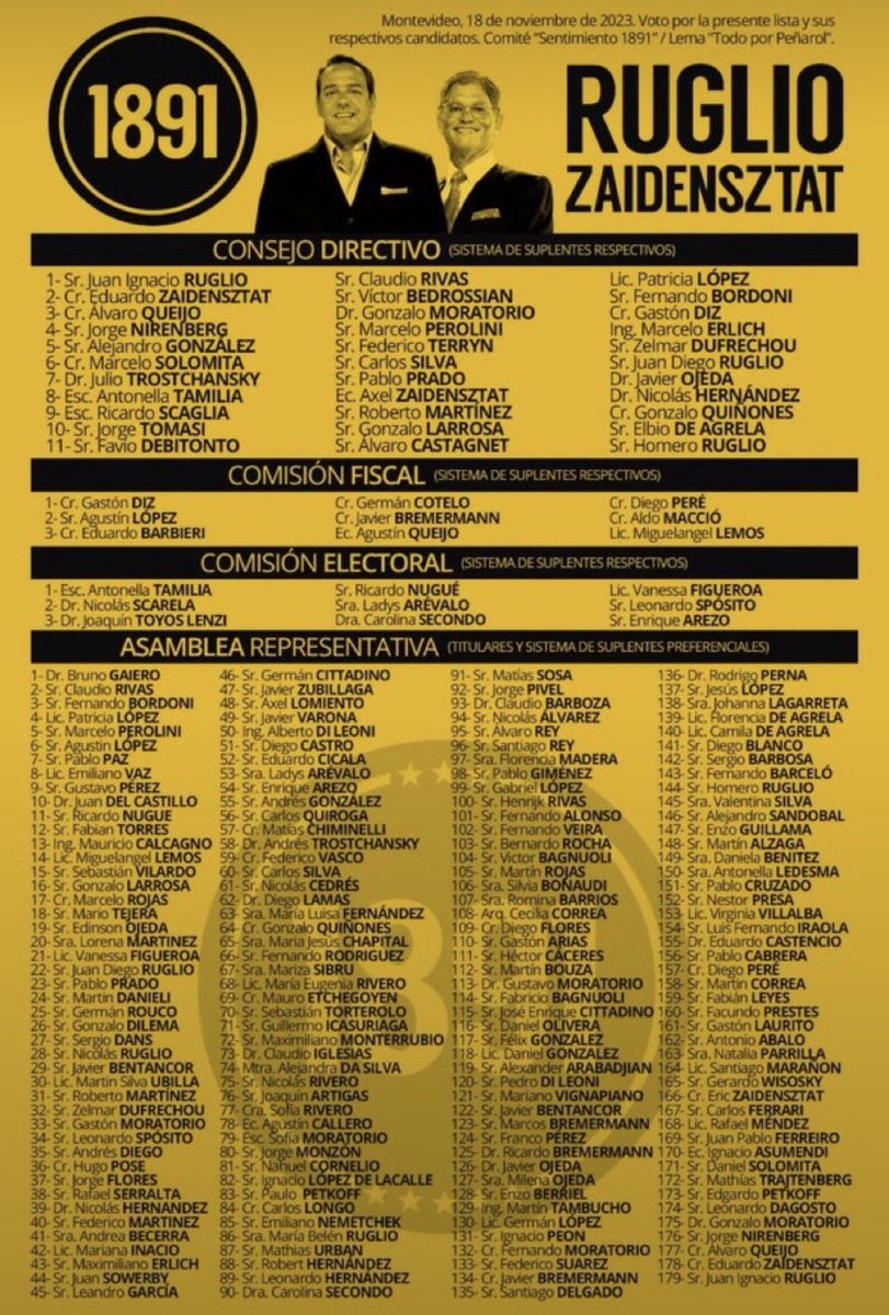 santicarrr's tweet photo. @faro_sports Lean cada nombre q hay acá, Hay q colgarlos a todos en la puerta del estadio https://t.co/s6DKSMB6Nq