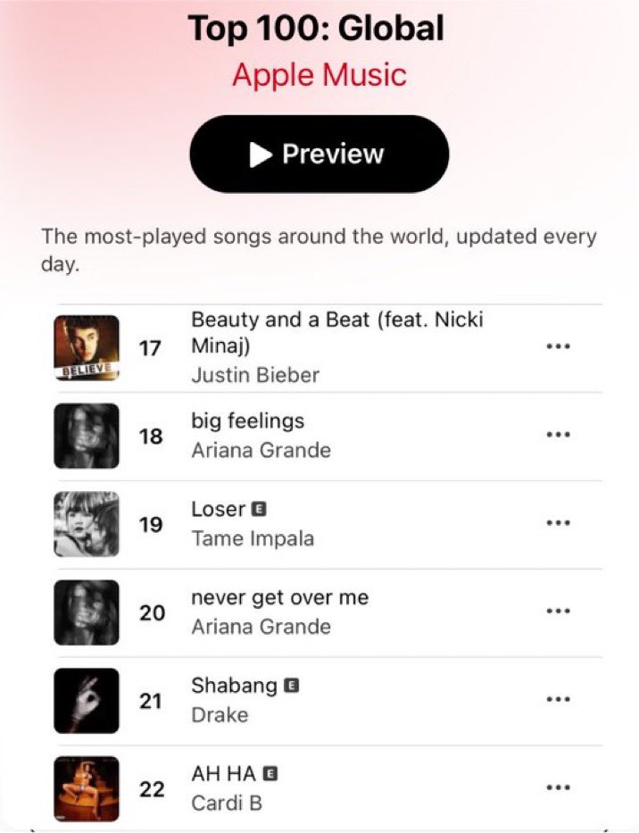 NickiCraveX's tweet photo. Nicki Minaj’s 14 year old song is currently out charting every female rapper’s latest release on Global Spotify and Global Apple Music. https://t.co/eSjboqGmcW