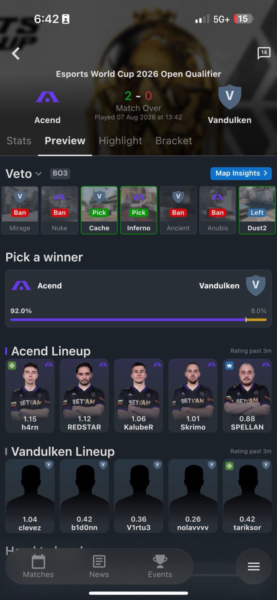 chadkatz10's tweet photo. Shoutout the cs2 team at EWC open qualifiers with @Twistzz last name lmao https://t.co/XLjXY3HsIz