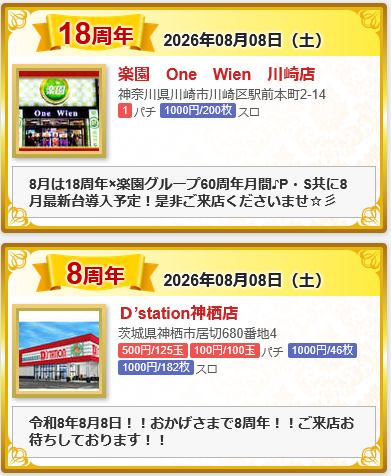 pworld_PR's tweet photo. 🎉周年情報のお知らせ🎂【PR】

【8/8周年記念日】
🎊大丸 桜山店（67周年）

🎊楽園 One Wien 川崎店（18周年）

🎊D’station太田矢島店（12周年）

🎊D’station神栖店（8周年）

🎊ジャラン水元店（1周年）

周年を迎えられる店舗の皆さま、
おめでとうございます🎉

👇P-WORLDの周年ページで情報を公開中😊
https://t.co/djXrveDHLI
#ピーワ #周年記念