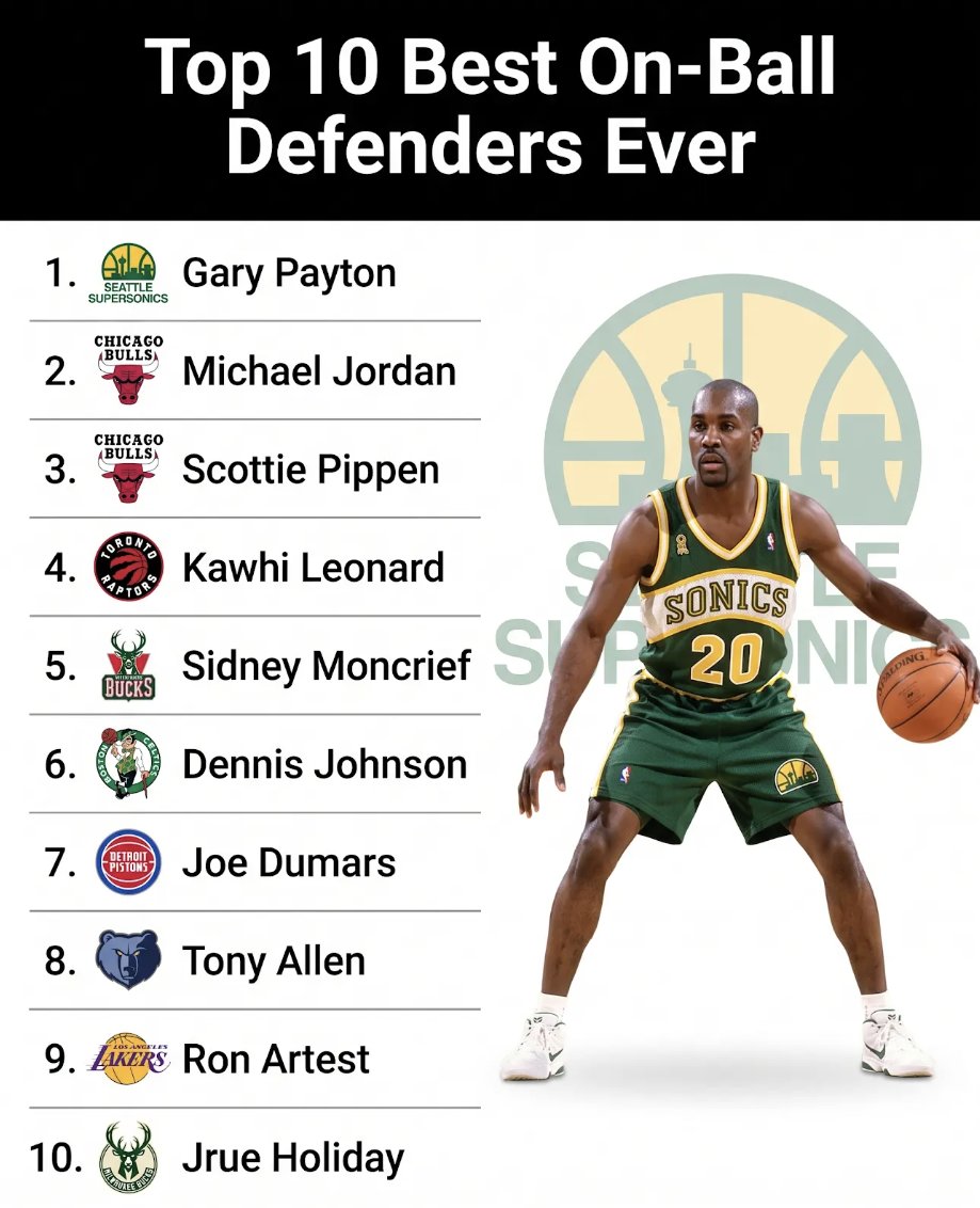 FastbreakHoops5's tweet photo. Making ball handlers miserable for entire possessions earned Gary Payton the nickname The Glove, and Scottie Pippen made ten All-Defensive teams doing that same job on the league's best scorers. Kawhi Leonard's two Defensive Player of the Year awards belong in that conversation too.
