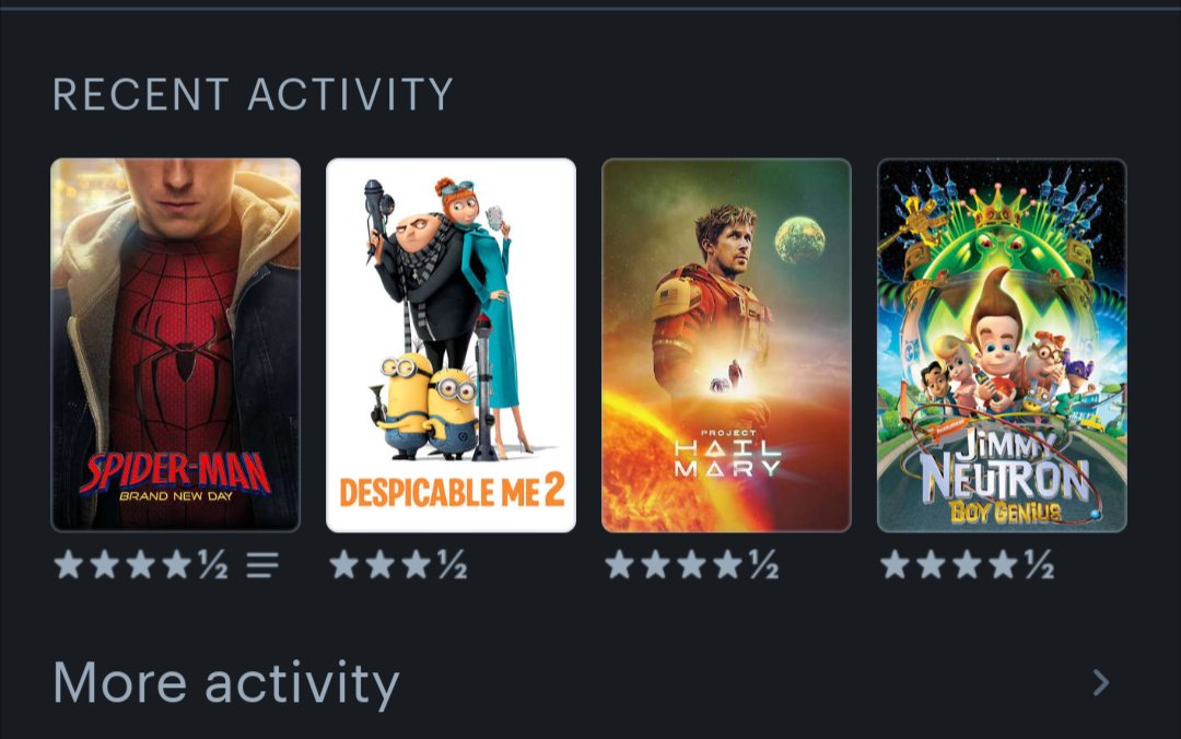 kennyomothman's tweet photo. @letterboxd I look like I have the tastes of a 9 year old I need to watch more stuff 😭 https://t.co/k2Tx2xRW3z