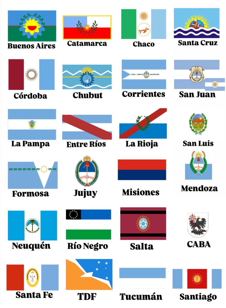 maps_black's tweet photo. Cuál provincia de Argentina 🇦🇷 tiene la bandera MÁS HERMOSA? https://t.co/LpXmMr6cwO