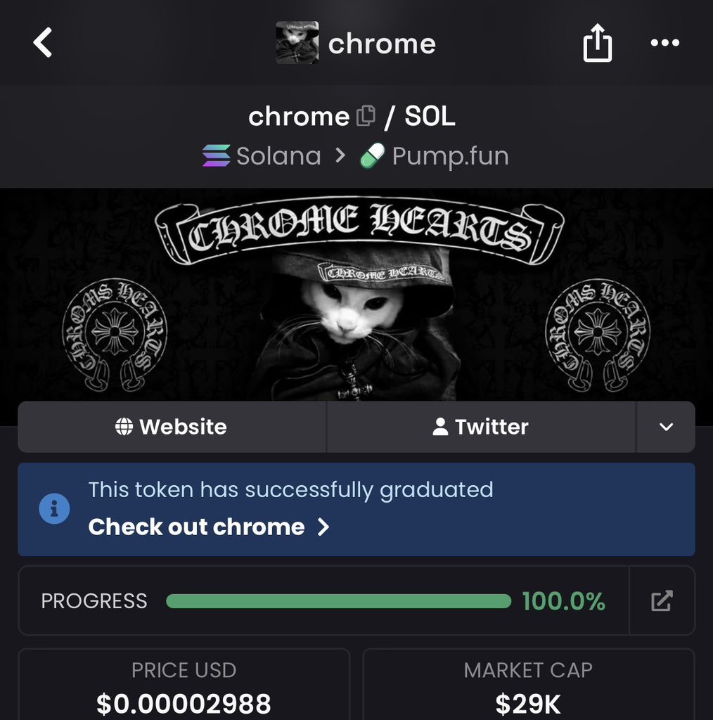 Leothetrader2's tweet photo. I Emphasized $CHROME at an $29k market cap in my private Telegram group.

⛓️Chain $Solana

Ca:
68GYUJW31GSJwLz44HGGQYaGXpG5iiWwYGiWxZ6apump https://t.co/56KnS0Xpi8