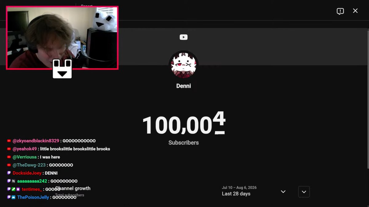 fakedenni's tweet photo. 100,000 ^V^ https://t.co/Pm0l3zofKG