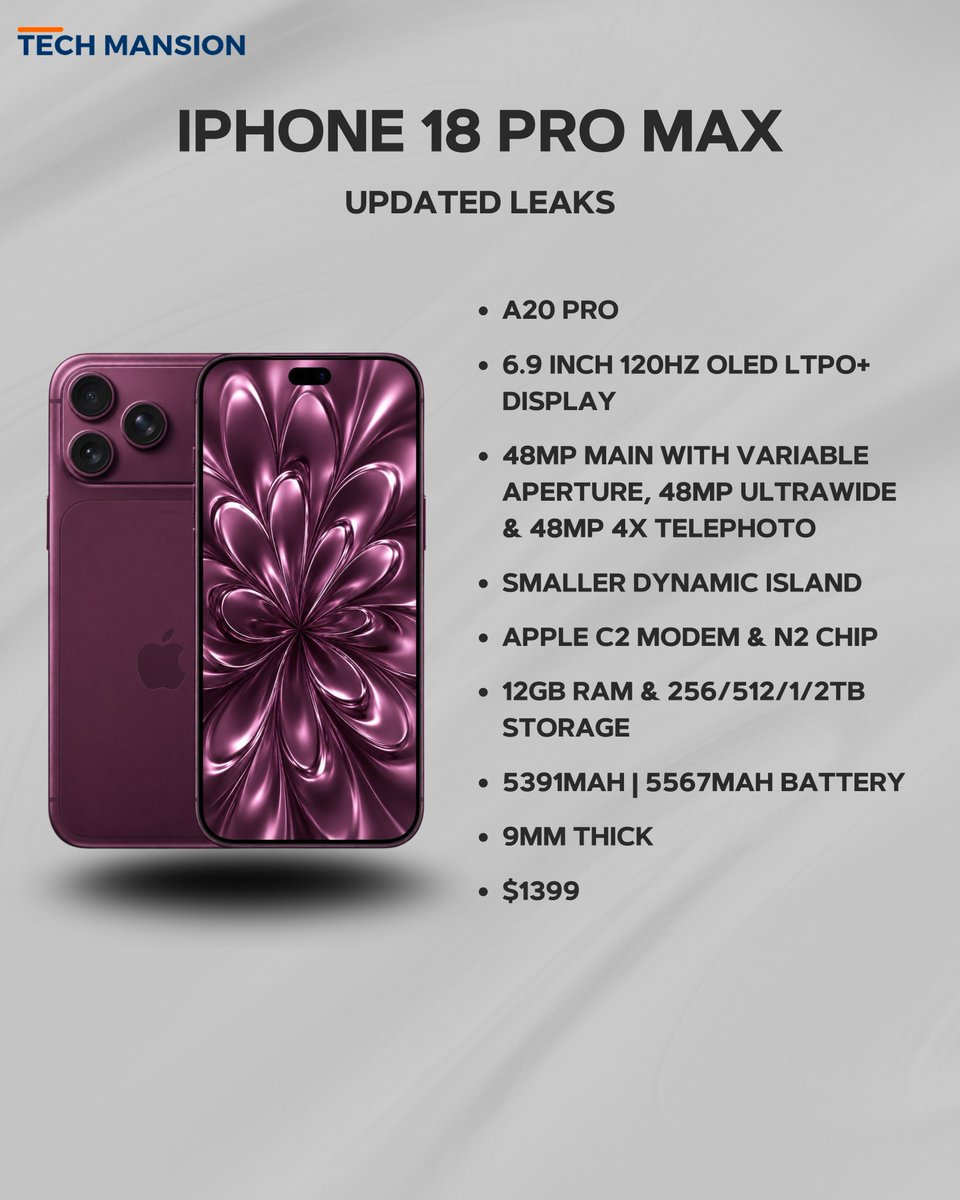 TechMansion's tweet photo. iPhone 18 Pro Max: Updated leaks reveal the latest expected details, including its design, display, A20 Pro chip, cameras, battery, and other major upgrades ahead of launch.
#iphone18promax #Apple #iphones #techleaks #technews https://t.co/B8LB6jJ83A