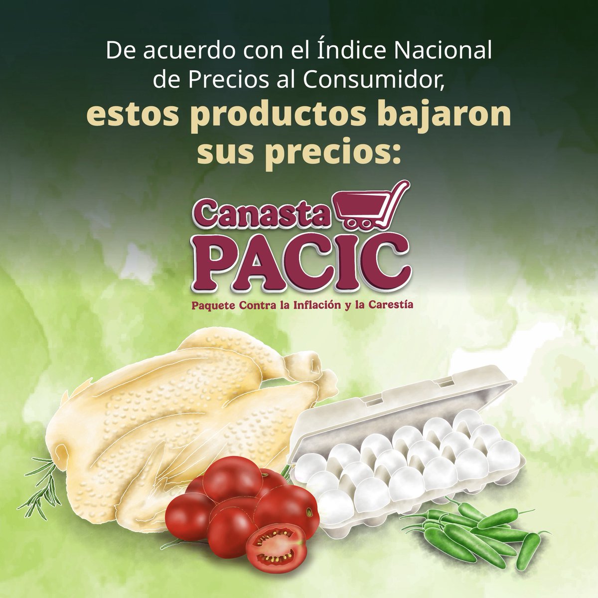 Profeco's tweet photo. De acuerdo con el Índice Nacional de Precios al Consumidor, algunos productos de la canasta PACIC hoy cuestan menos. 

Compara precios y aprovecha mejor tu presupuesto.

#Profeco #ConsumoInformado #QuiénesQuiénenlosPrecios https://t.co/R3TXIgnzgK