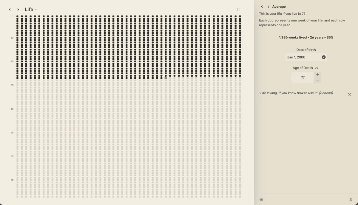 CompassCalendar's tweet photo. POV: You're 26 and will die at 77

We now display your life as a grid of dots. 

Seeing how few you have left may make you pause before scheduling more busy work. https://t.co/UuQHZ3DsTF