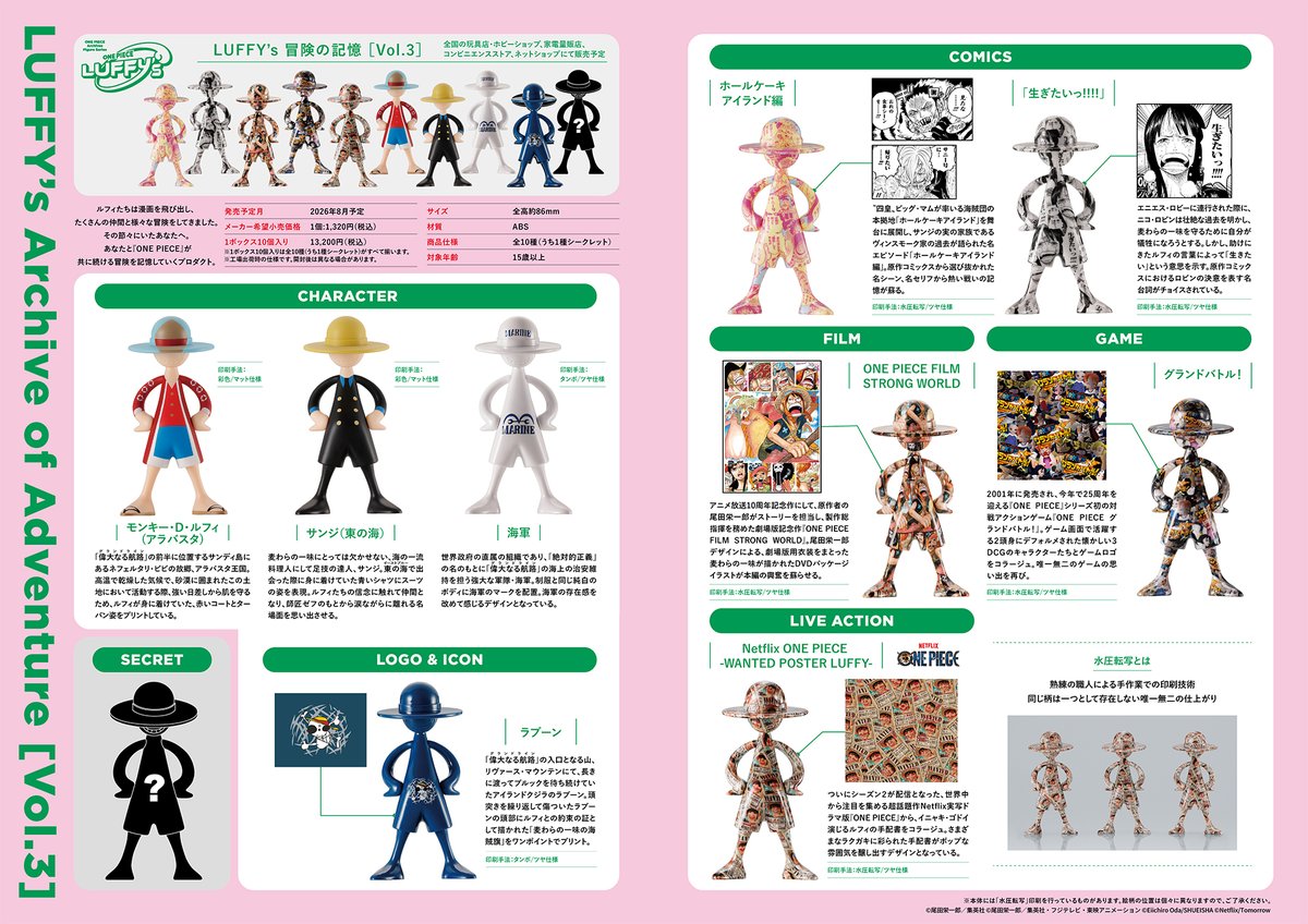 t_features's tweet photo. 『ONE PIECE』のロゴから生まれたフィギュアシリーズ
「LUFFY’s(#ルフィズ)」より「冒険の記憶 [Vol.3]」が
8/22(土)より全国のコンビニやホビーショップで発売。

原作／アニメ／ゲームなど #ONEPIECE にまつわる“冒険の記憶”を元にしたデザインがラインアップ。

📌詳細は→ https://t.co/XsYbuhdbtf https://t.co/eUKlVwbmZr