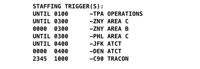 SecDuffy's tweet photo. For any travelers flying in and out of the Northeast — please be prepared for delays and cancellations due to controllers calling out sick on top of difficult weather patterns.

When roughly 40-60% of controllers call out sick at multiple facilities in the New York region, we have to delay flights to maintain the safety of the airspace. 

Check your flight status with your airline and get real-time staffing and airport updates at https://t.co/kZSqozJSUC