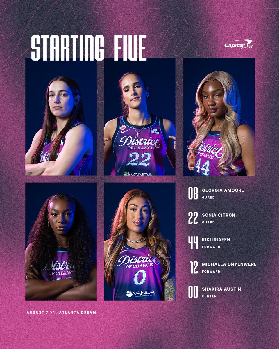 WashMystics's tweet photo. First Five 🖐

@CapitalOne https://t.co/fEODDl9W15