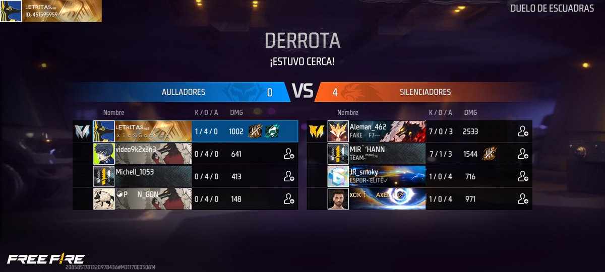 funsociety0's tweet photo. Apartir de ahora voy a restregarles en la cara sus estupidos e imbeciles emparejamientos, se les hace justo está estupidez??? Uno con más de 8k de likes con gente que creo si cuenta Ayer?! @Garena @freefirelatino https://t.co/oRsHN5thna