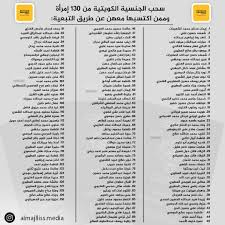 expr10215's tweet photo. 📷
أسماء المسحوبة والمسحوبات جناسيهم اليوم pdf .. أسباب سحب الجنسيه الكويتيه: #سحب_الجناسي من المزورين..باقي الكشوفات هنــا👇
https://t.co/38pJqiy2gU https://t.co/RmFh6Z4hla