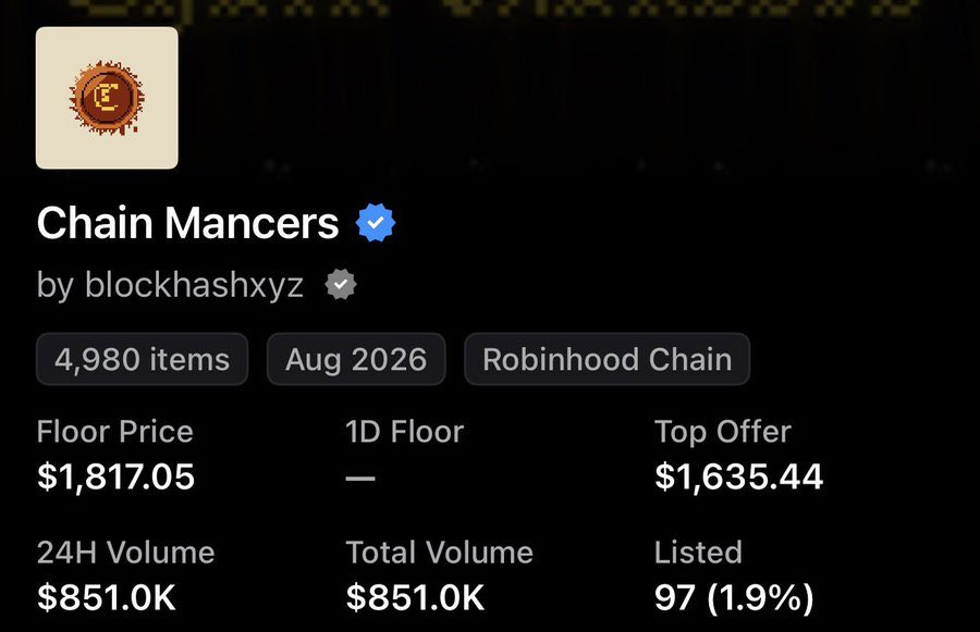 madamayo_'s tweet photo. These are NFTs on Robinhood chain 

You and I missed these cooks https://t.co/kwXihftpt8