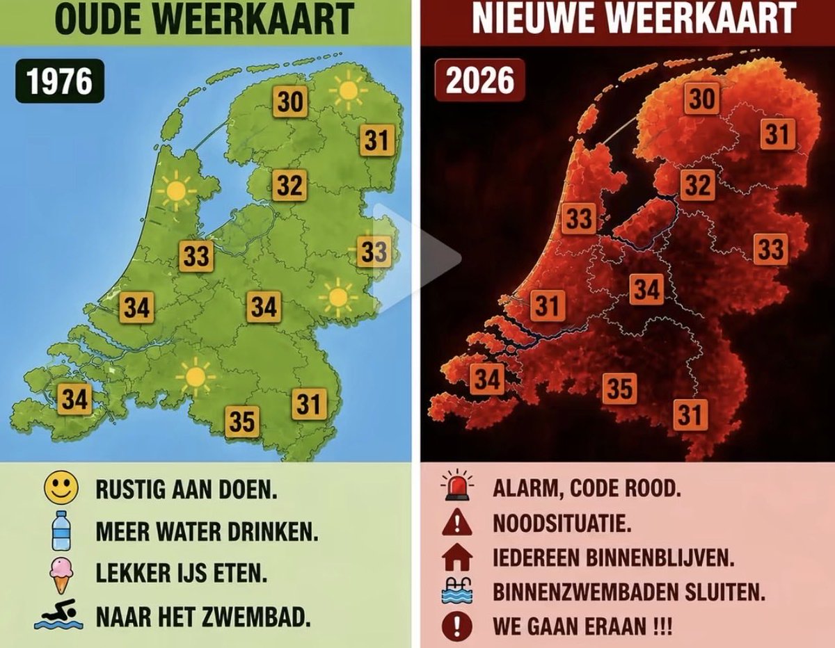 DutchPatriotss's tweet photo. Mainstream media is compleet gestoord!! https://t.co/VXVXxR6r4Y