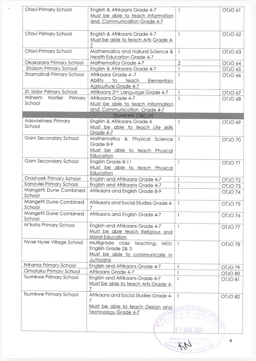 tangi_thank_u's tweet photo. Otjozondjupa teaching posts👇👇 https://t.co/C9PFvOYkss