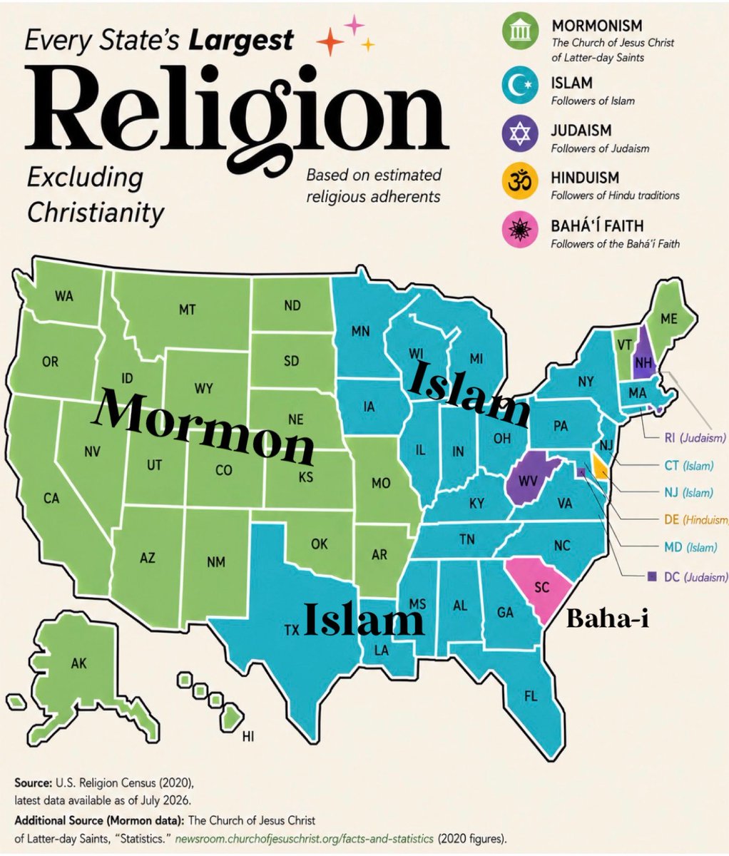 JoshuaBarzon's tweet photo. The 2nd Largest Religion after Christianity in each State of the U.S. https://t.co/kcc3TcFtgx