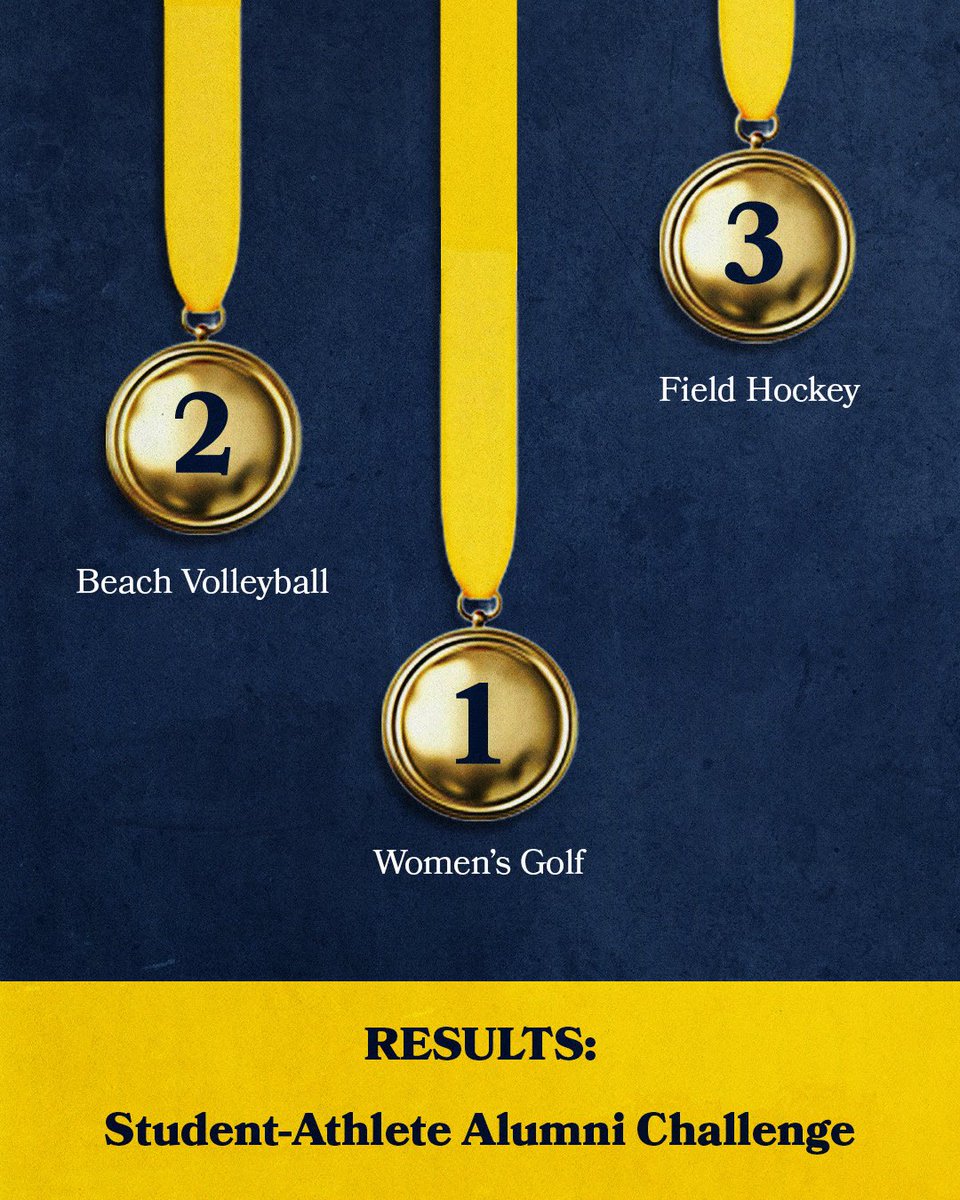 CalAthFund's tweet photo. A big congratulations to our Go For Gold winners!
#CalGoForGold https://t.co/KKCEPQr2yF