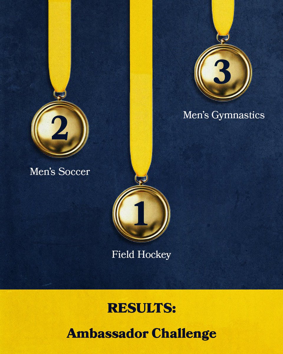 CalAthFund's tweet photo. A big congratulations to our Go For Gold winners!
#CalGoForGold https://t.co/KKCEPQr2yF