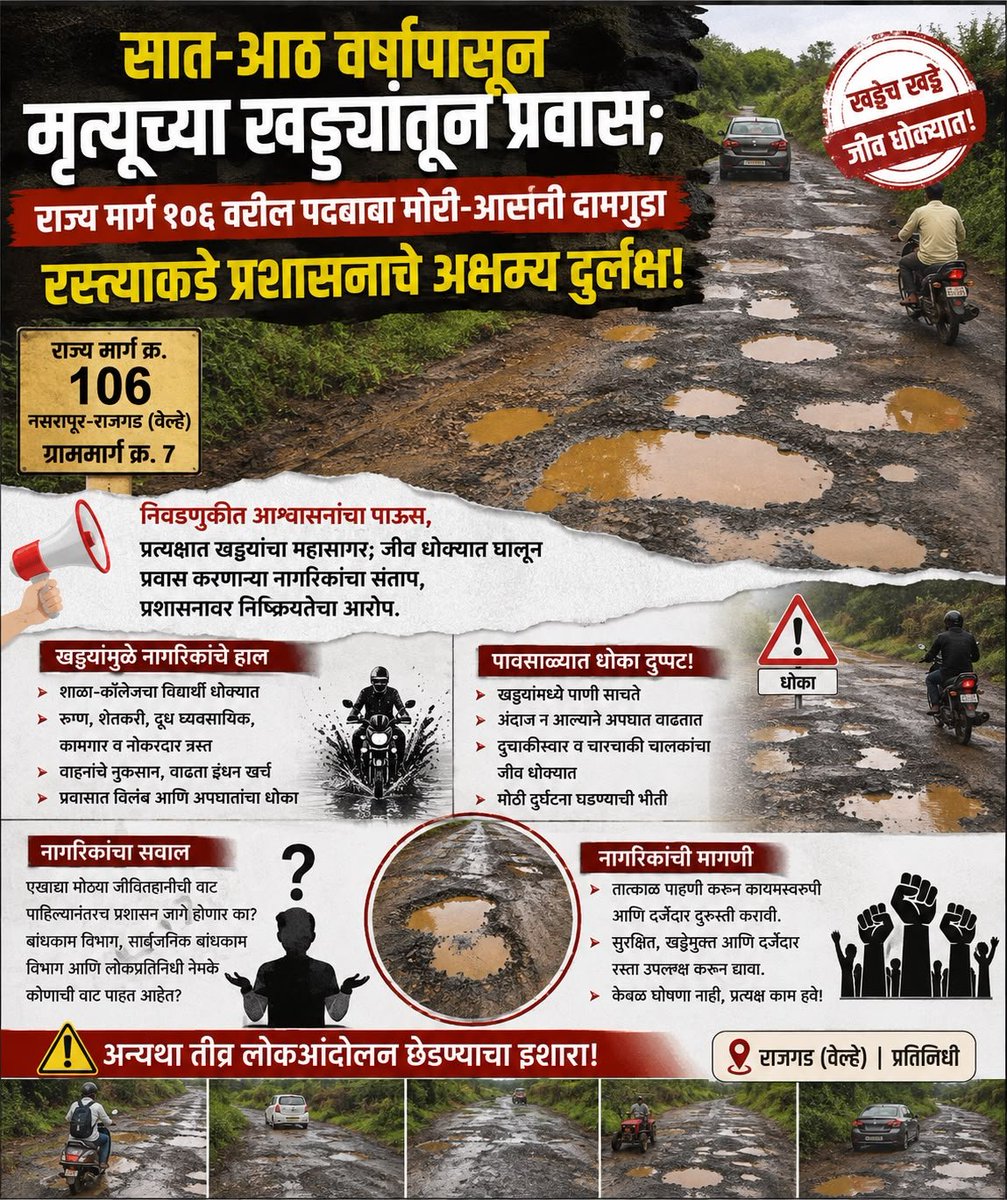 samataparty_SS's tweet photo. “सात-आठ वर्षांपासून मृत्यूच्या खड्ड्यांतून प्रवास; राज्य मार्ग १०६ वरील पदबाबा मोरी–आसनी दामगुडा रस्त्याकडे प्रशासनाचे अक्षम्य दुर्लक्ष!
“निवडणुकीत आश्वासनांचा पाऊस, प्रत्यक्षात खड्ड्यांचा महासागर; जीव धोक्यात घालून प्रवास करणाऱ्या नागरिकांचा संताप, प्रशासनावर निष्क्रियतेचा आरोप. https://t.co/RiG6Zc5SkZ