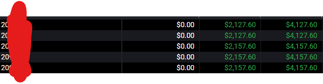 ShaTradeFutures's tweet photo. Got called to live last night got onboarded and secured 10K+ on my live accounts today! Incredibly fast onboarding process and super smooth experience with @TradingLucid my favorite prop firm by far! I believe I also secured a 10k bonus with this as well. https://t.co/pT1VgAoRyE