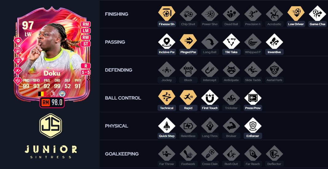JuniorSintress's tweet photo. LISTA de 13 PS ➡️ 8 PS + 5 PS+ que usaría en DOKU FUTTIES

✅Puedes conseguir el 5to PS+ de Técnico+ en Objetivos https://t.co/2R4YYOy1BW