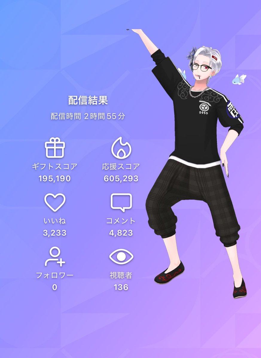 mob_T_P's tweet photo. 誰にも誘われないなら
自分から開催すれば良いじゃない///

という事で
初歌フェス主催にして
初歌フェス参加(笑)でした☆

楽しゅうございました

えー、2回目は…
やりたさはあるけど…
一旦まずは
逆に歌フェス
誘って貰ってから考えよっ☆
一方通行は嫌いなもので///

ps:画録/撮影班いたら頂戴🥺 https://t.co/lsQufJqujk