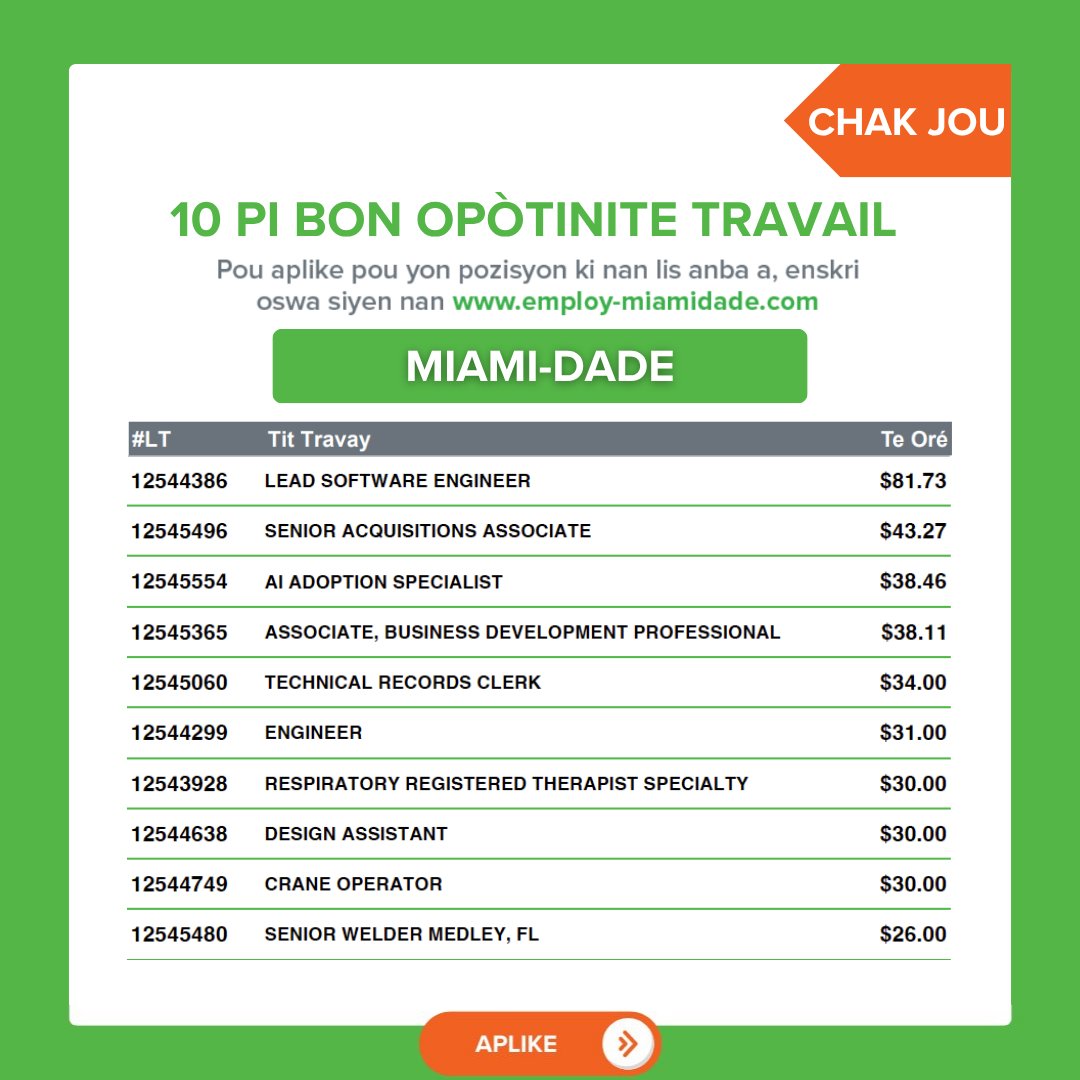 CareerSourceSFL's tweet photo. Daily Top 10 Job Openings in Miami-Dade for Friday, August 7, 2026. To register and apply for a position, visit https://t.co/YyZAJhvpRz 

#CareerSourceSFL #MiamiDadeCareer #MiamiHiring https://t.co/MCI720jalA