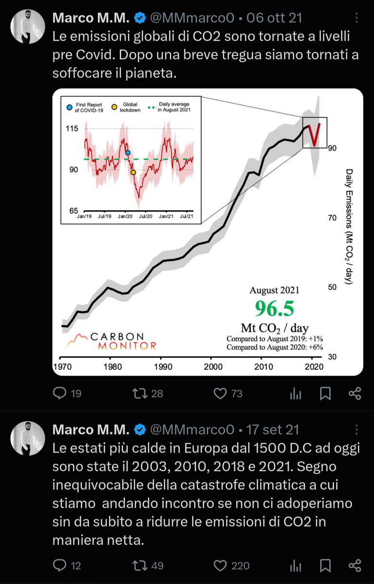 fedep80's tweet photo. @ascaniovitale @stebaraz Qui le ultime volte dove il problema principale erano le emissioni.
Per poi dire in un altro post "il solito discorso delle emissioni" che però non fa più da 5 anni. https://t.co/8spujbCEnM