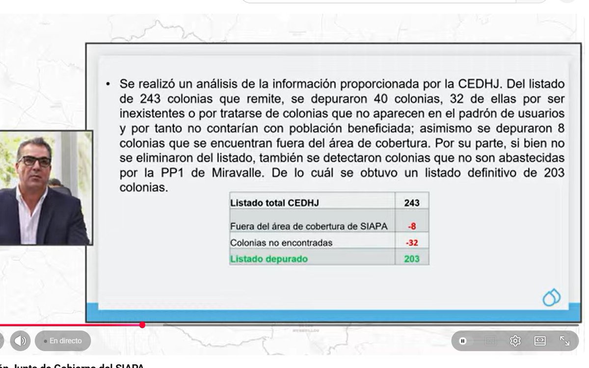 IsaackdeLoza's tweet photo. El @siapagdl es bien curioso. Dice que hay colonias que no existen y habla de "población beneficiada" con el descuento. ¿De qué habla? ¿Dónde ven un beneficio en cobrar 20% por agua contaminada que no sirve ni para lavar el piso? https://t.co/82tYXRE43z