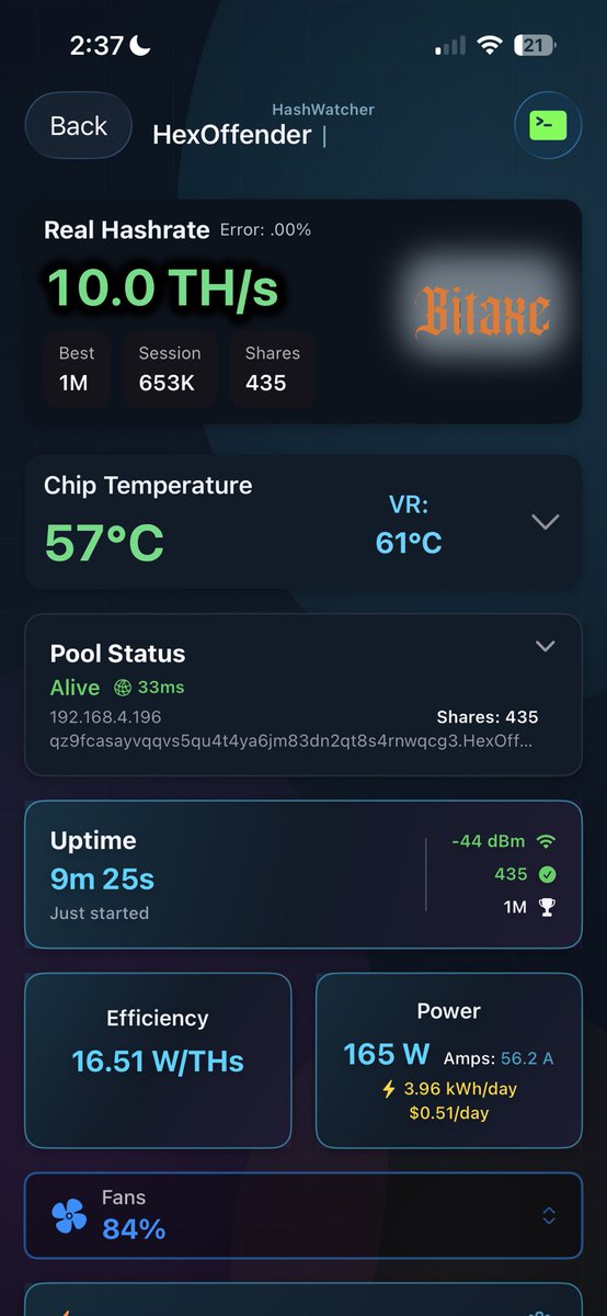superg7one3's tweet photo. Super fast from @SoloSatoshi as always. Let’s see what she can do with some crazy mods 🤌🏽 https://t.co/pqh9FWXpOZ