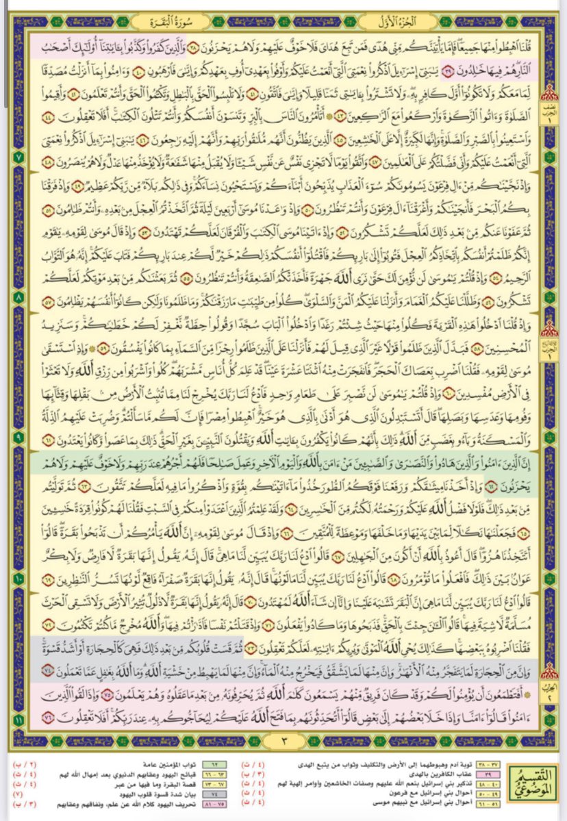 ullwr's tweet photo. لكل شخص يتكاسل عن سورة البقرة
اقروها الآن في ١١ صفحة فقط . https://t.co/ZlIDZTusJp