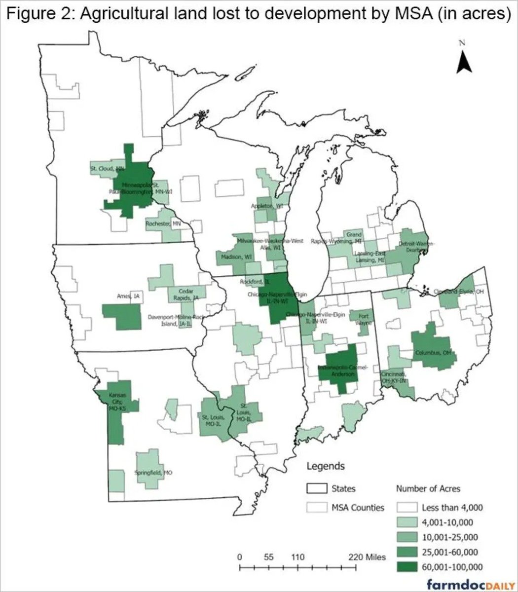 rustbeltkid1's tweet photo. Ag acres lost to development between 2001-2021 https://t.co/ewm0UzfQQf