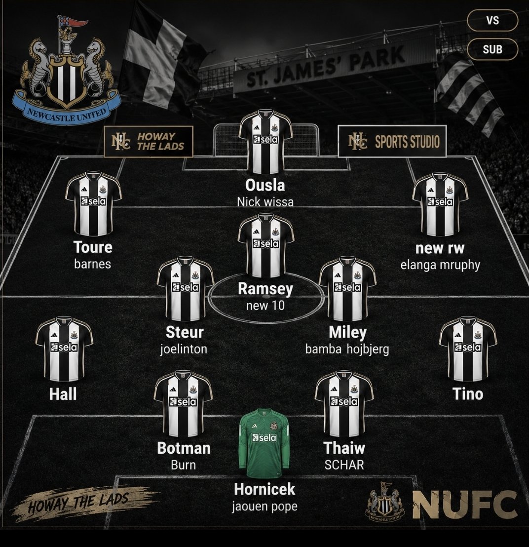 Doddsy228904442's tweet photo. #nufc this is where al think wel be at think willock will then leave pope will also and replaced with a 3rd choice gk and possibly murphy were actually building a squad bot an 11..

Attacking 10 
Rw 
Lb 
Rb 

Please cheers https://t.co/OEzE3x5EJd