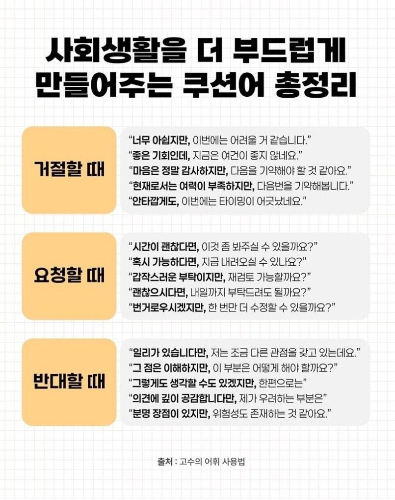 thinkingtree413's tweet photo. 사회생활에 필요한 쿠션어 https://t.co/EFC53HwyrC