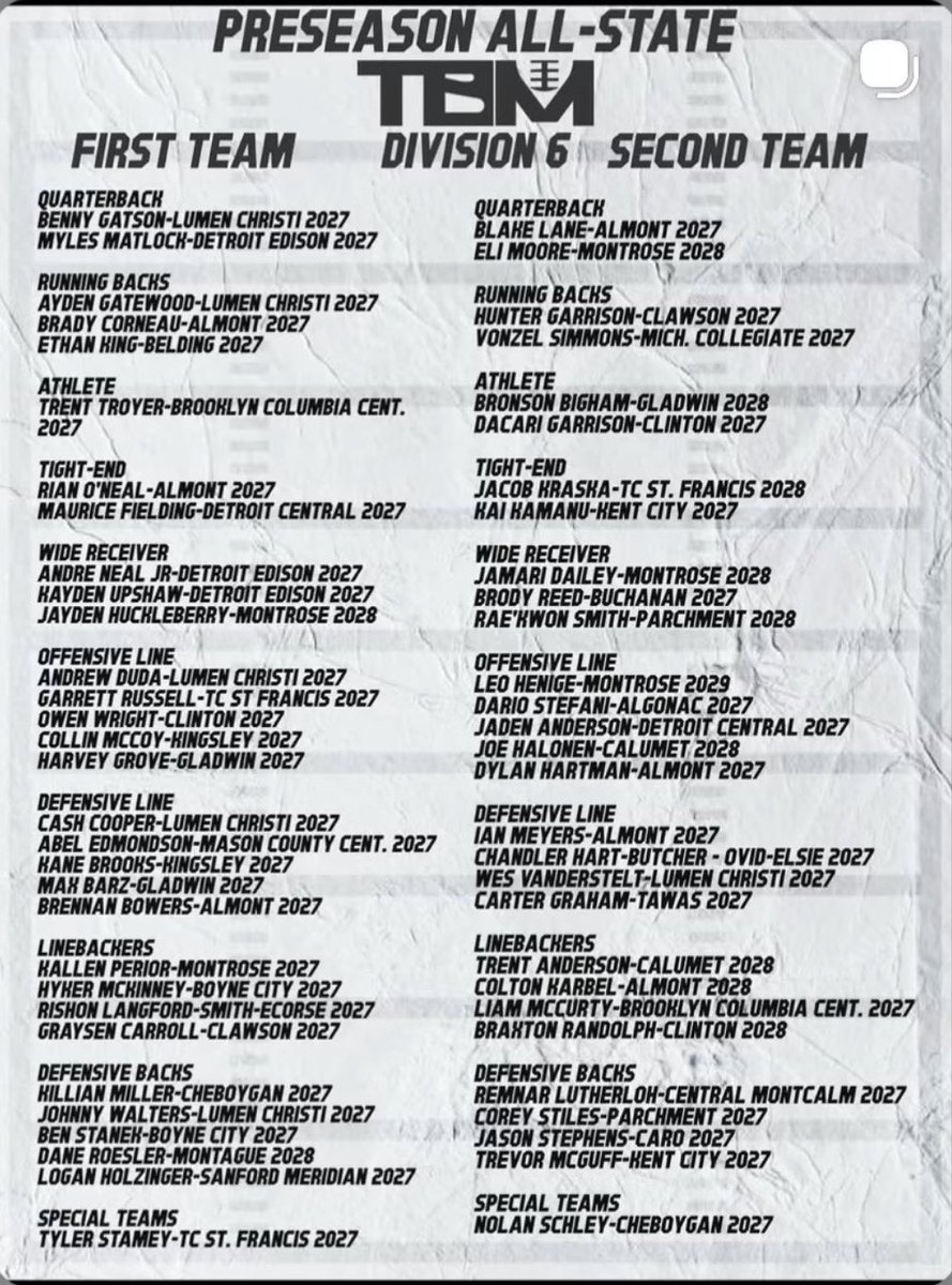 jacob_kraska's tweet photo. Blessed to be named 2nd Team Preseason All-State at tight end 🏈

Thank you to everyone who has supported me along the way. Still plenty of work to do. 🗣️💯

#GoGlads
@TCSFFootball @BigMadonski @MIexposure @MichFBFrenzy @PrepRedzoneMI https://t.co/oWHjGI2cLL
