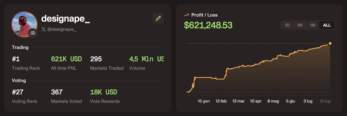 designape_'s tweet photo. up and to the right 🤝
@factmachine https://t.co/zTawCEM2Dq