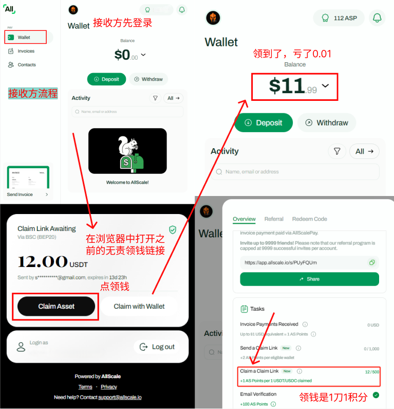 0xNTE's tweet photo. 新增了无责索赔方式，一个链接无需钱包、app、无需gas，可以直接领钱,确实很方便。
https://t.co/b1A5YTd1Tw
我发了12刀，总成本大约0.0246🔪... https://t.co/AzUAVFwNIG
