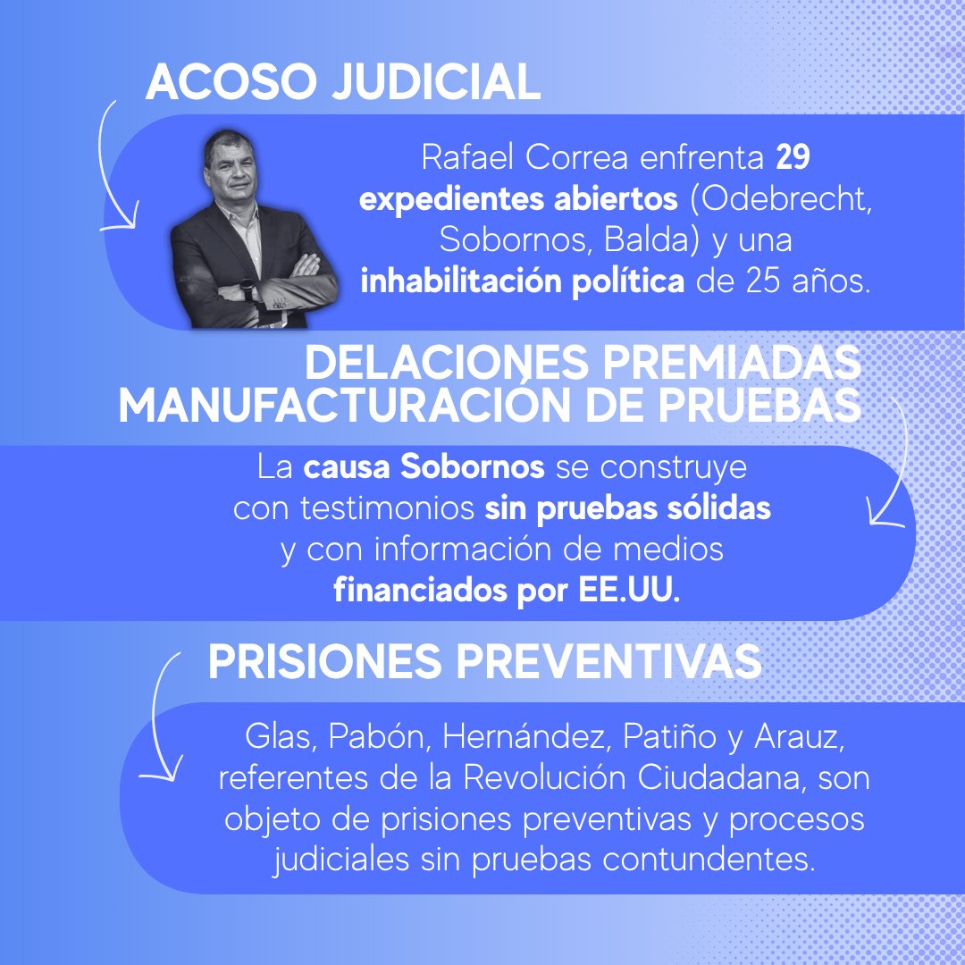 ObLawfare's tweet photo. ⚖️ El Lawfare no se detiene en Ecuador: comenzó con la persecución de @MashiRafael y la @RC5Oficial pero se extiende a todo el progresismo.

🚨 Ahora apunta contra @aquilesalvarez, alcalde de Guayaquil, en un proceso judicial cuestionado por violaciones al debido proceso.

🧵 https://t.co/QPZSwRajH7