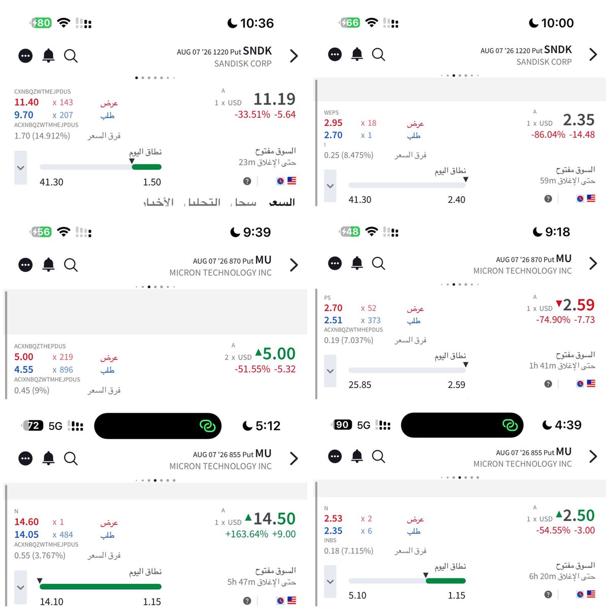 spx_lover's tweet photo. عقود القناة الخاصه 💼🔥
هذه مجرد بداية، والقادم أقوى بإذن الله!
🎯 تابعونا حصريًا على التلقرام: فرص جوهرية

قناة التلقرام: https://t.co/jlgh929bw2 

 #السوق_الامريكي  #سباكس  #عقود_اوبشن 
 #SPX  #Spy  #Spx500 https://t.co/BlyL5NiQuI