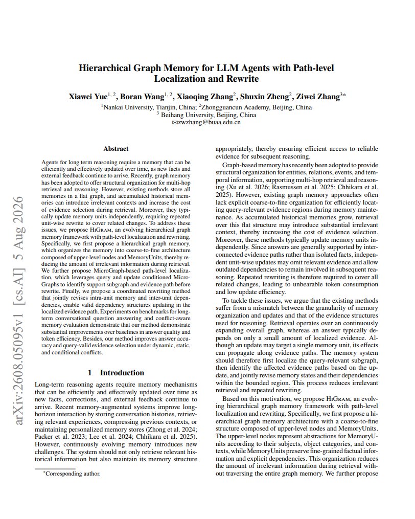 N01ennn's tweet photo. This paper is f*cking insane

paper hits the core flaw in AI memory engineering: agents pile everything into one flat graph, then drown in junk and rewrite the same facts over and over

The result: HiGram, a hierarchical graph memory that finds the exact evidence path a question needs, then rewrites only that bounded region

The crazy part is how surgical it gets. it edits the affected subgraph and its dependencies together, instead of patching one node and breaking the rest

It's coarse to fine: high-level nodes abstract the topics, MemoryUnits hold the fine facts, so retrieval never traverses the whole graph

Most graph-memory systems update units independently, so one change forces endless rewrites and huge token cost

HiGram beats the baselines on long-term QA and conflict-aware memory: better answers, sharper evidence selection, lower token cost

Read the paper + article below. bookmark it