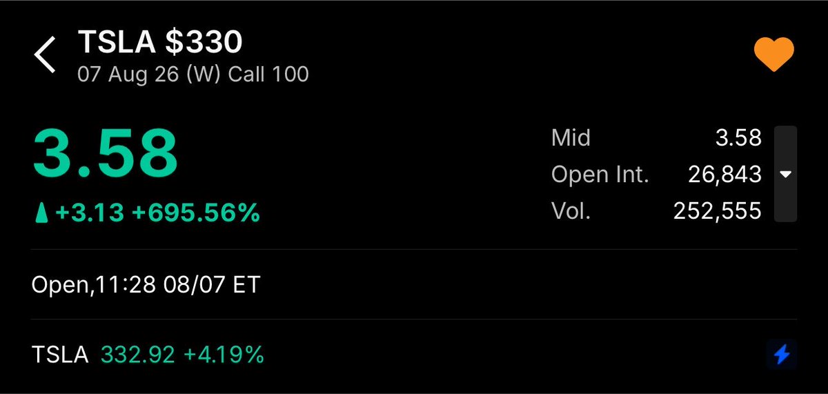 zon0sa's tweet photo. $TSLA https://t.co/l12WcpF1Ct