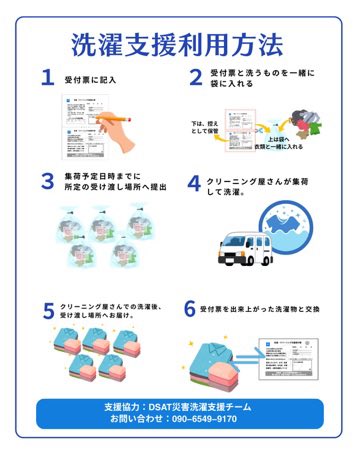 dsatsentaku's tweet photo. 【氷川町の住民の皆さまへ】
（拡散希望）

おはようございます😊

本日、８月８日（土）から氷川町内の避難所での洗濯支援をご利用いただけるようになりました！🧺
どしどし、ご利用くださいね！

手順はこちら

洗濯を希望する衣類を下記の受け渡し場所へお預けいただきます
　　　⇩
地域のクリーニング屋さんが洗います
　　　⇩
出した翌日、きれいになった衣類を受け取れます😊

■受付・受け渡し場所
 ・氷川町公民館
 ・氷川中学校
 ・竜北西部小学校
 ・竜北東小学校

■費用
 無料です

※受け渡し場所は、常時設置なので、いつも利用できます。
　（避難所が開いている時間になります）

※毎日朝8時までにお預けいただいた洗濯物は、翌日のお渡しを予定しています👚
（8時以降のお預かり分は翌々日）

※例えば、８時以降にお預けいただいた洗濯物は翌日の朝回収し、その次の日にお届けになります👕

詳しいご利用方法は、添付画像をご確認ください。

支援協力：DSAT災害洗濯支援チーム
 お問い合わせ：090-6549-9170

#熊本地震
#氷川町
#避難所
#災害洗濯支援
#DSAT