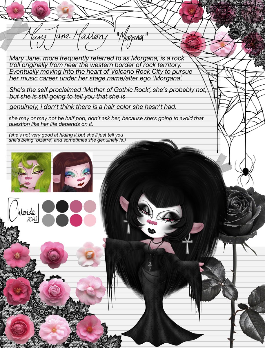 chlorride's tweet photo. i think i’m getting the hang of it again now, like it’s all coming back to me or something. ANYWHO,, morgana reference thing!!1!!1!
much love chloride🕷️⊹₊
#trollstwt #dreamworkstrolls https://t.co/nIGPj6PI4S