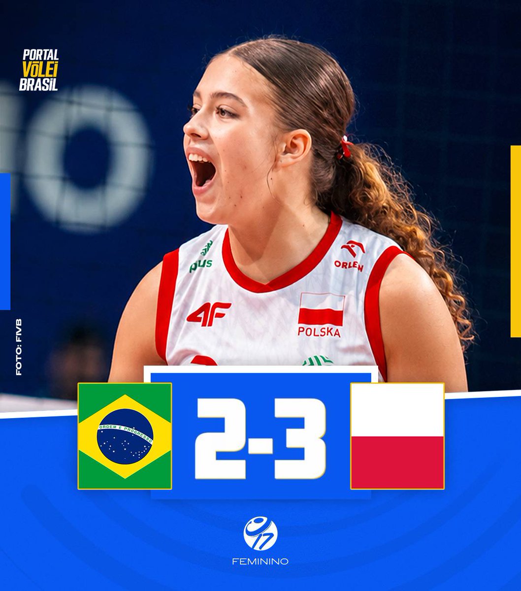 portal_volei's tweet photo. ✅ FIM DE JOGO!

🏐 🇧🇷 BRASIL 2x3 POLÔNIA 🇵🇱 
➡️ (25x22, 14x25, 17x25, 25x23, 10x15)
🏆 Mundial Feminino Sub-17 | Rodada 02 | Fase Classificatória https://t.co/SpjVdQgIJj